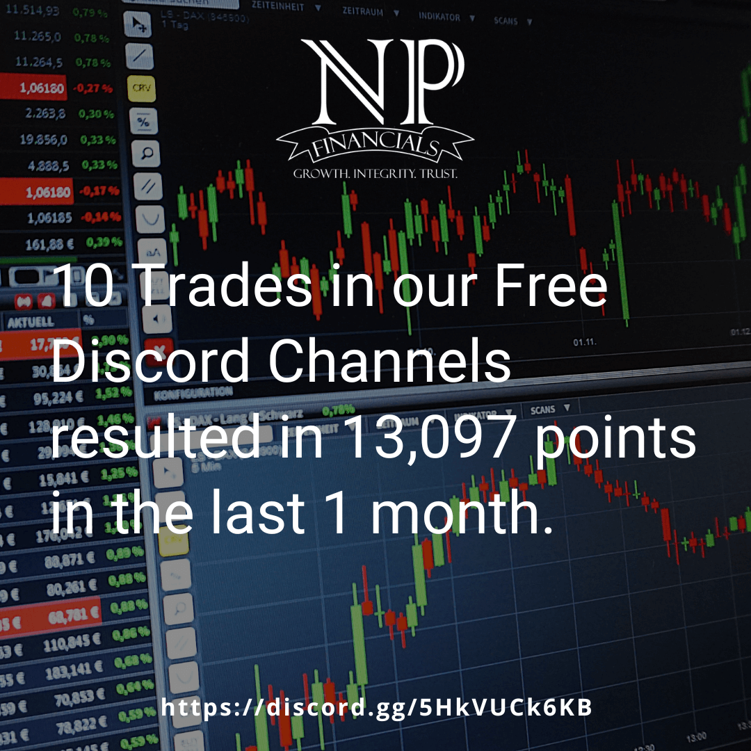 Read more about the article 10 Trades in our Free Discord Channels resulted in 13,097 points in the last 1 month