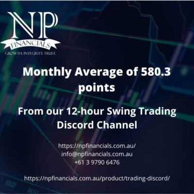 12-Hour Swing Trading Discord Channel