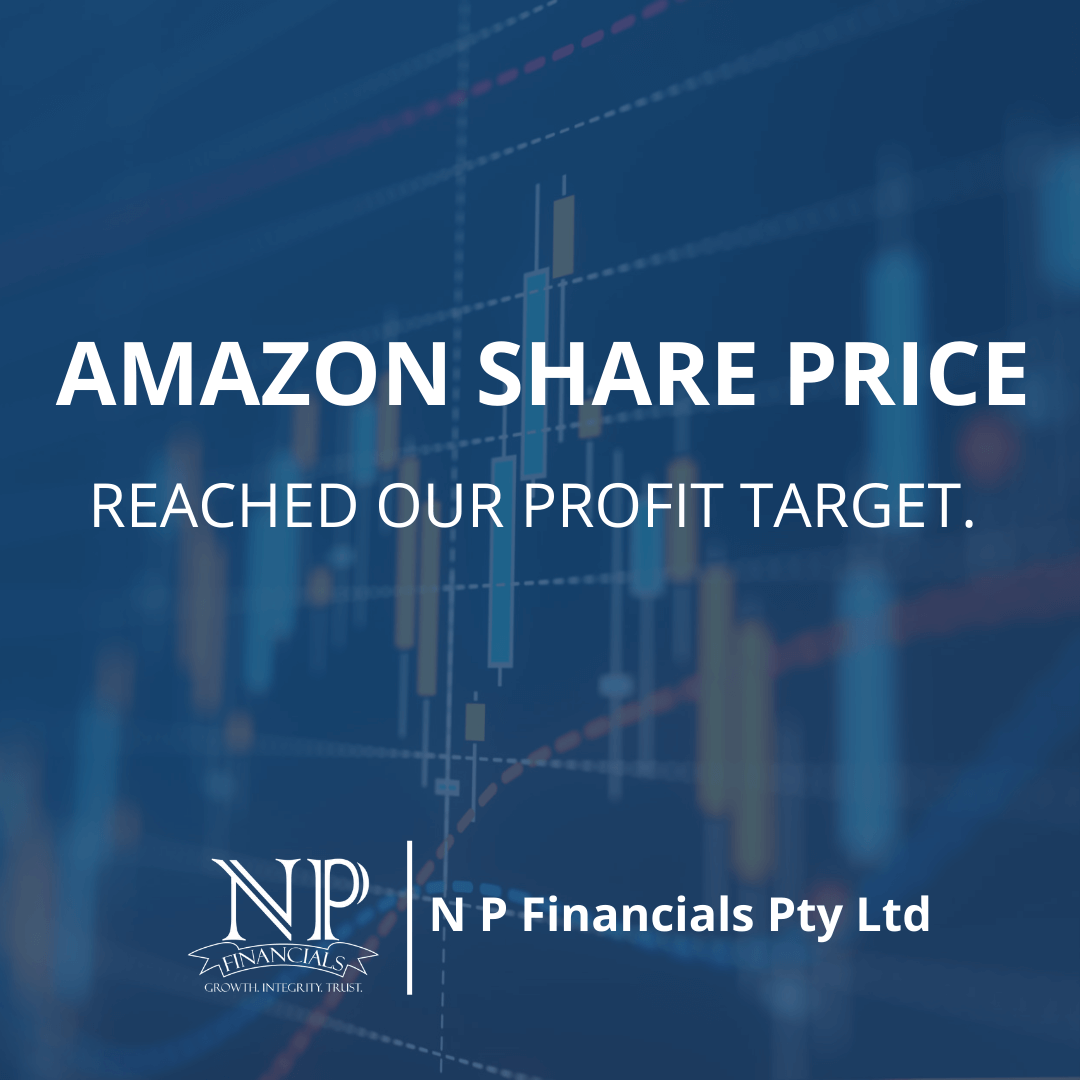 Amazon Share Price reached our Profit Target.