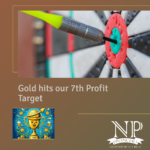 Profit Targets, NP Financials