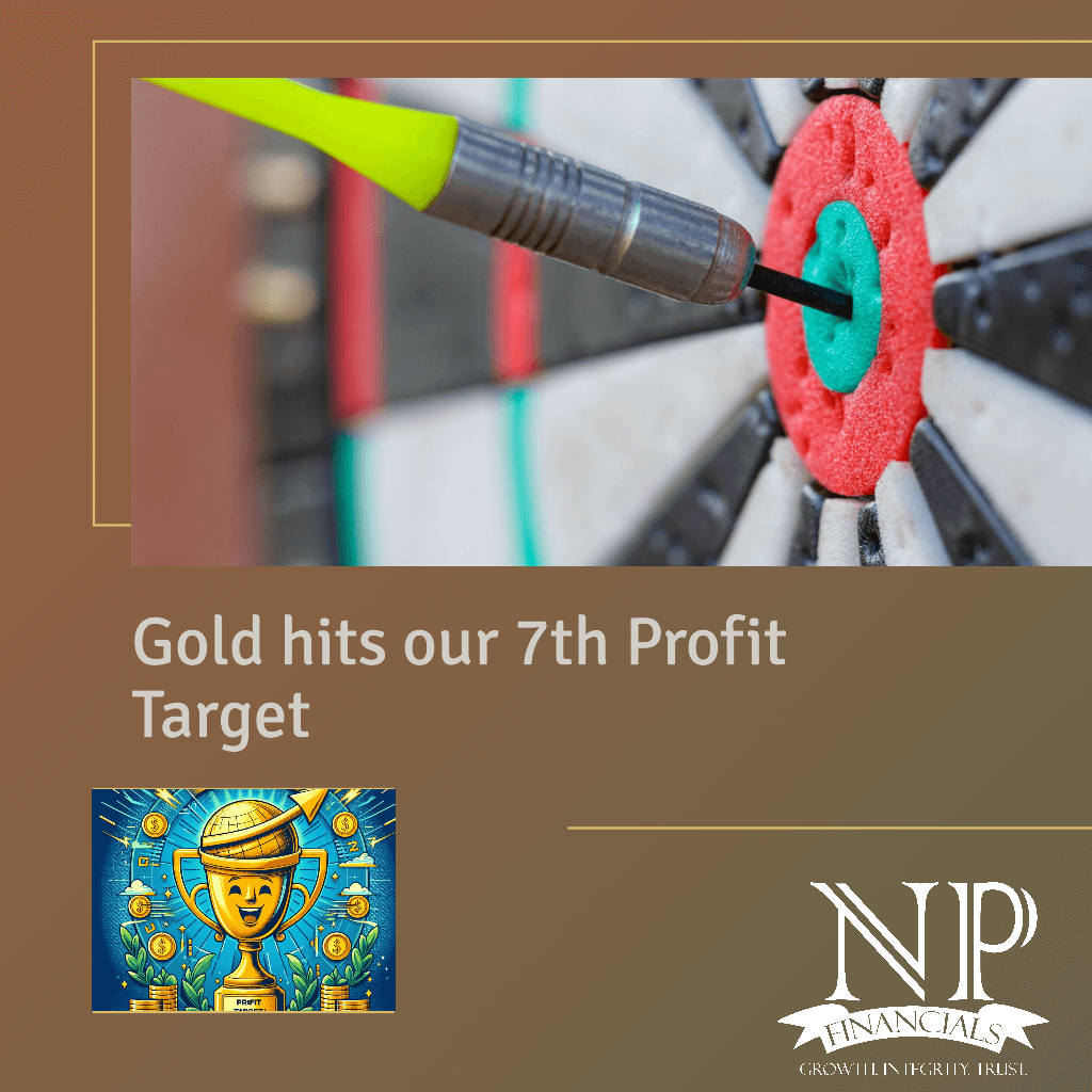 Read more about the article Golden Triumph: Reaching New Heights, Gold Strikes 7 out of 10 Profit Targets!