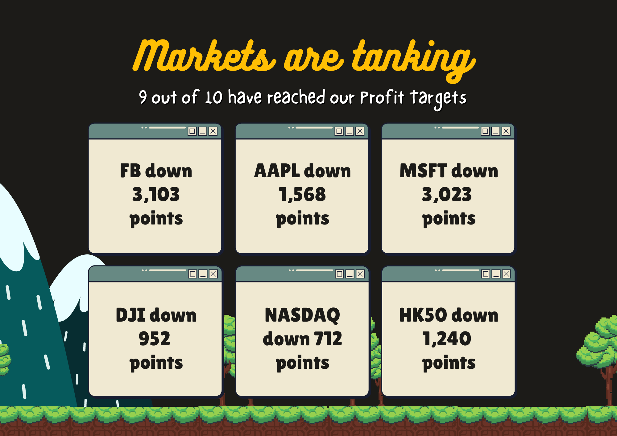 Read more about the article Markets are Tanking. 9 out of 10 Markets have hit our Profit Targets.