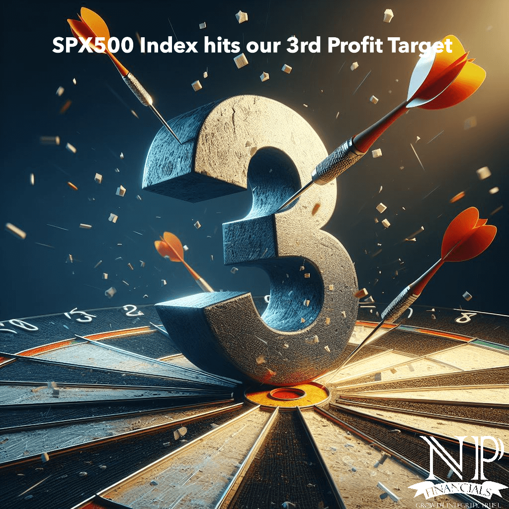Read more about the article Donald Trump and World Stock Market: SPX500 Index has Hit our first 3 set Profit Targets