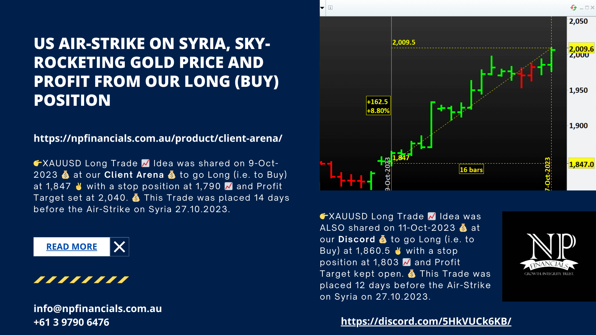 Read more about the article US Air-Strike on Syria, Sky-Rocketing Gold Price and Profit from our Long (Buy) Position